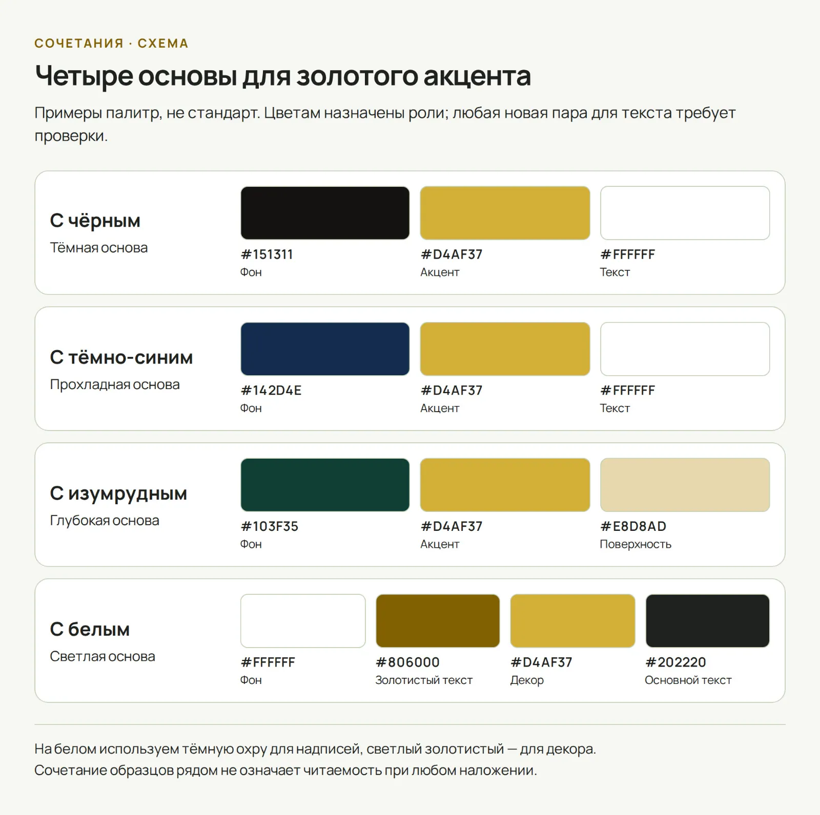 Схема золотых акцентов: чёрная, тёмно-синяя, изумрудная и белая основы задают разные роли цветам