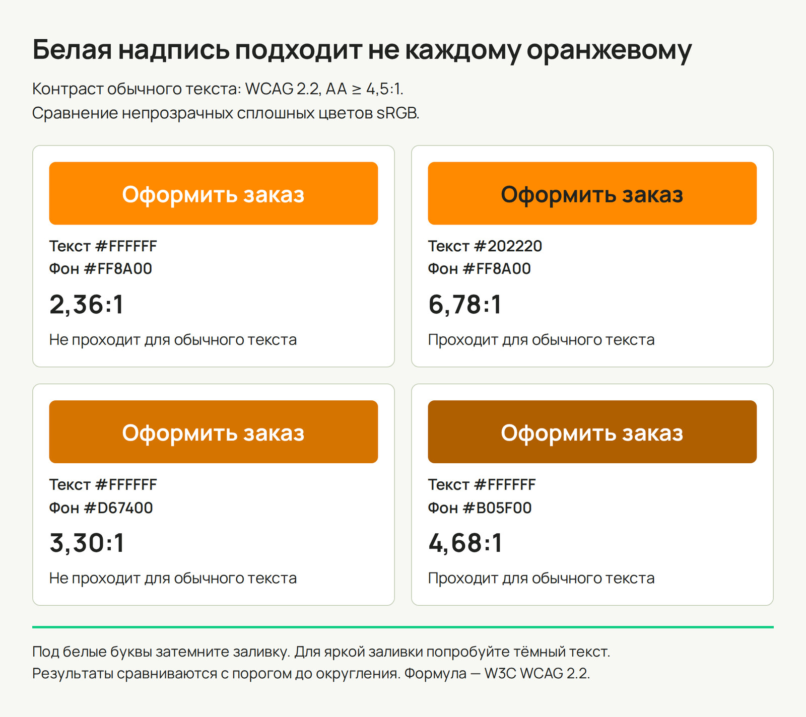 Оранжевый цвет в веб-дизайне