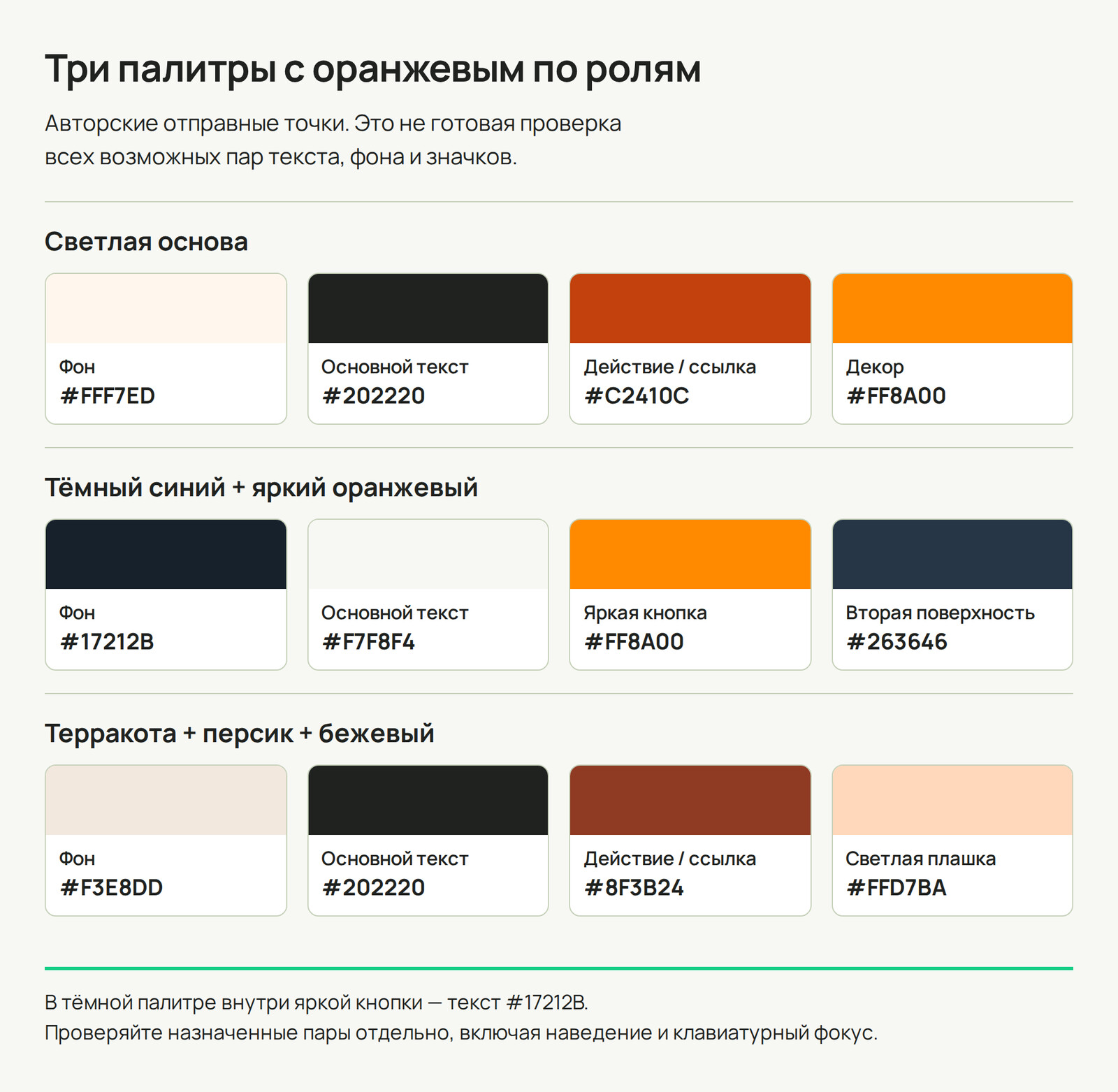 Оранжевый цвет в веб-дизайне