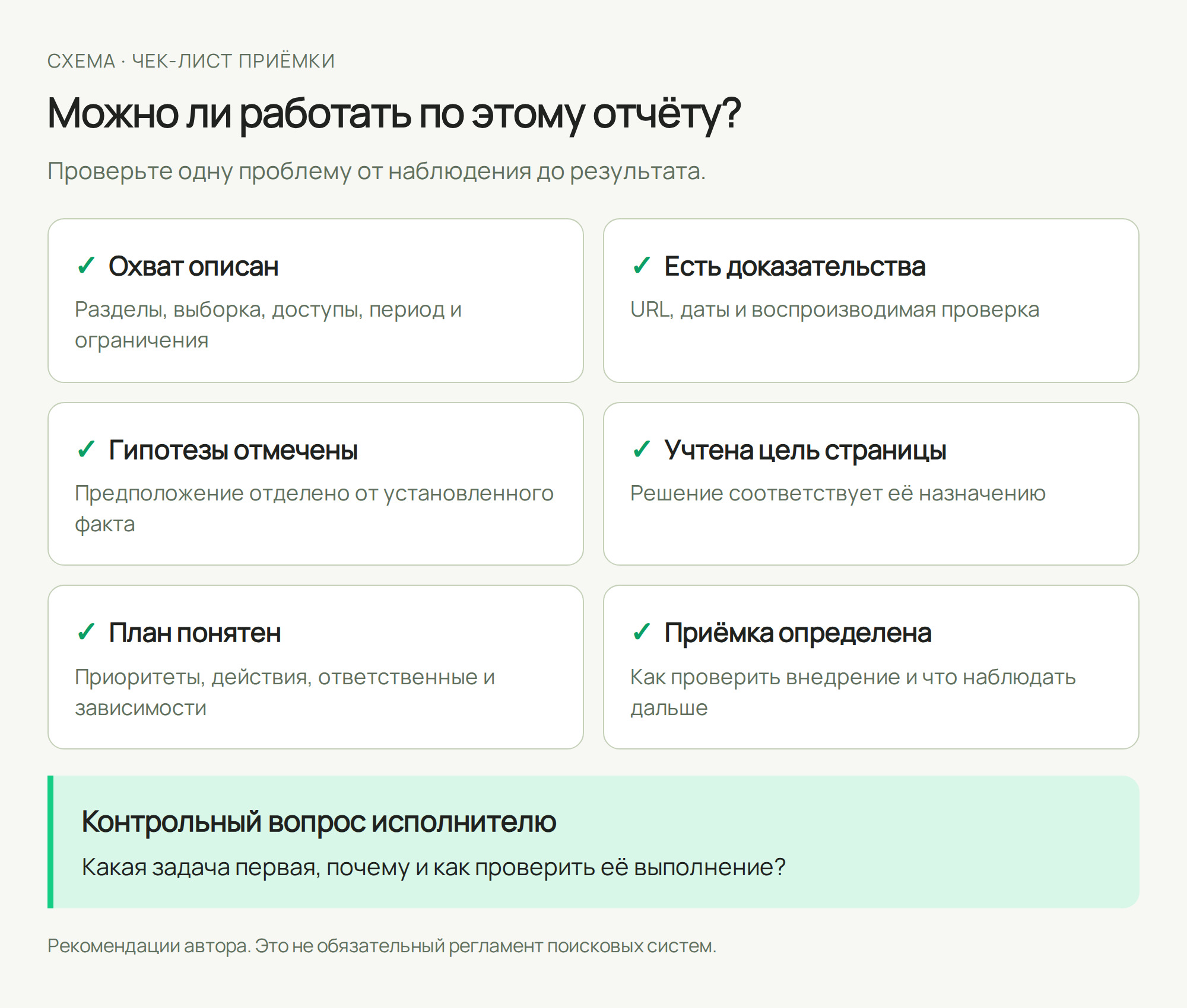 SEO-аудит сайта: что проверяют и что вы получите